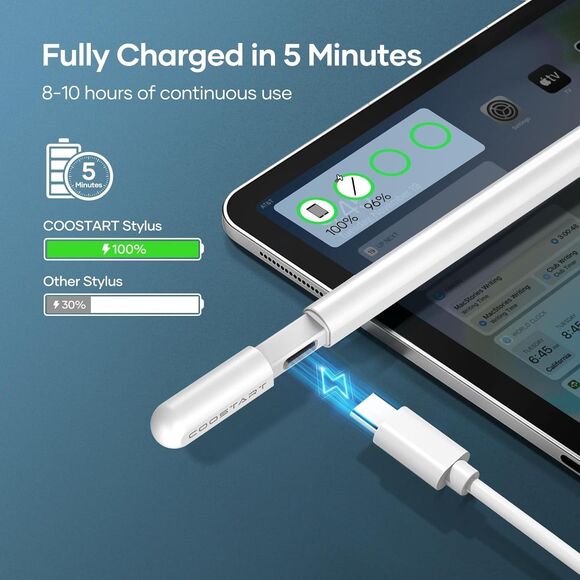 Stylus Pen for iPad 9th&10th Generation 5 Mins Ultra Fast Charging Active Pencil - Picture 2 of 11